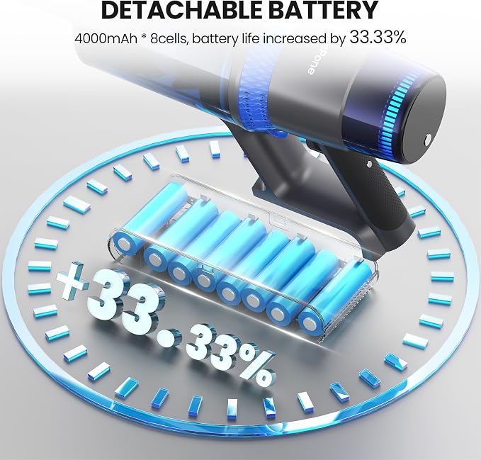 V25 Cordless Vacuum Cleaner, 680W 60Kpa Powerful Stick Vacuum with Dust Sensor, Digital Display, 4000mAh Rechargeable Battery up to 60Mins, Versatile for Pet Hair, Floor, Carpet (Cobalt)