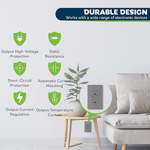TOPGREENER 2-Port USB Outlet, Type C USB Wall Outlet, 15 Amp TR Receptacle Plug, Charging Power Outlet with USB Ports, Wall Plate Included, UL Listed, TU21536AC-GY-2PCS, Gray, 2 Pack