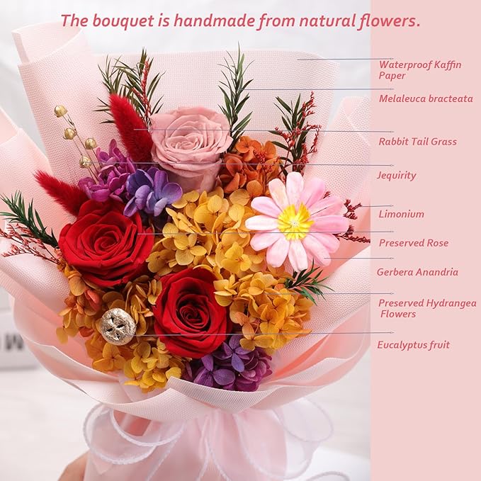 Lovenfold Flowers for Delivery,Preserved Flowers Bouquets,Red Rose Bouquets that Last 1-3 Years,Birthday Flowers Gifts for Women Mom Grandma Wife Friends