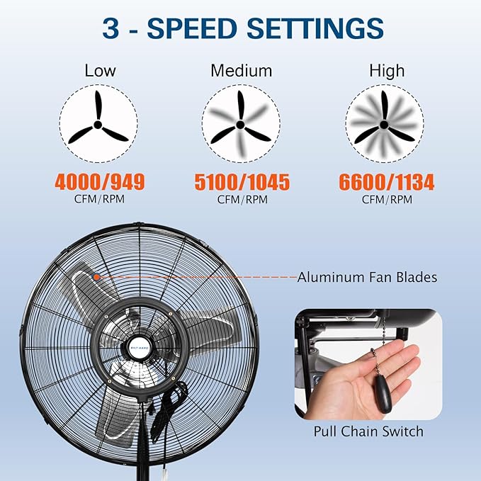 BILT HARD 24" Outdoor Pedestal Oscillating Misting Fan, 3-Speed High-Velocity Patio Misting Fans for Outside, Waterproof Tilting Fan with Mists for Outdoor Cooling, UL Listed