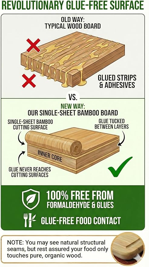 GREENER CHEF Glue-Free Surface Organic Bamboo Wood Cutting Board 3-Piece Set – Non Toxic Cutting Board Set – Lightweight, Heavy Duty Wooden Serving Boards for Charcuterie - Safer Family Meal Prep