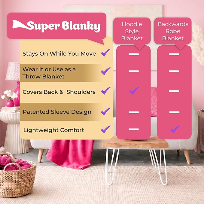 Super Blanky Wearable Blankets for Women, Adult Wearable Blanket Men, Mother's Day Gifts for Her, Wife Birthday Gift Ideas