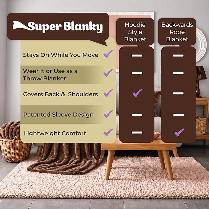 Super Blanky Wearable Blankets for Women, Adult Wearable Blanket Men, Mother's Day Gifts for Her, Wife Birthday Gift Ideas