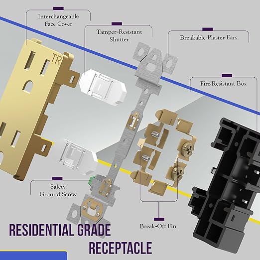 ENERLITES Elite Series Decorator Receptacle Outlet Child Safe Tamper-Resistant, Self-Grounding, Residential Grade, 15A 125V, UL Listed, Wall Plate Included, 61501-TR-GDWP2P, Gold (2 Pack)