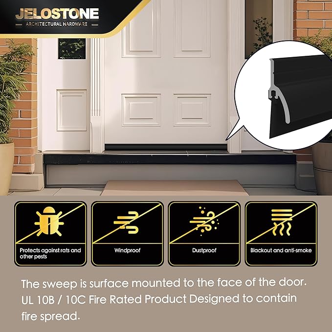 2 Pack – 48'' Door Bottom Sweep with Drip Cap (Matte Black Anodized) – Fire Rated Weather Stripping Door Seal Draft Stopper with Flex-V Vinyl Insert for Exterior & Interior Doors, JS-NV345