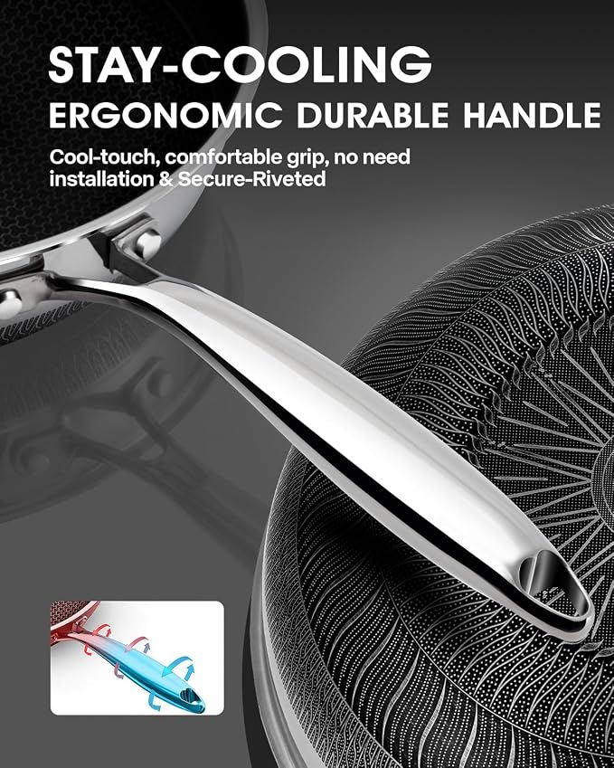 Stainless Steel Non Stick Frying Pan with Lid - PFOA Free | Induction Compatible | Oven & Dishwasher Safe | Stay Cool Handle | Versatile for All Stovetops | Gift