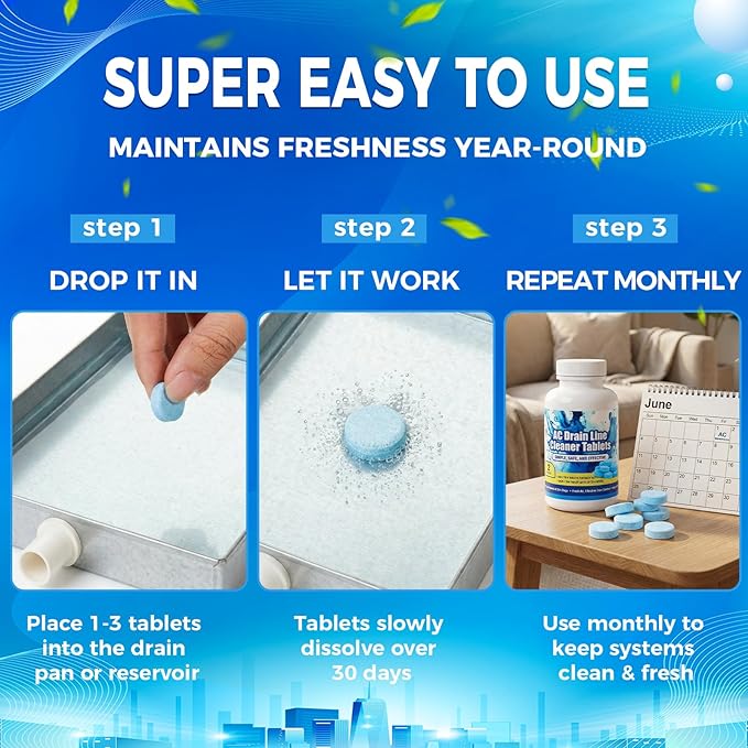 Loopeer 400pcs Ac Drain Line Tablets Cleaner, Fast Acting Prevents Overflow HVAC Drain Pan Clean for HVAC, Window Units, Mini-splits, Dehumidifiers and Refrigerators System Maintenance
