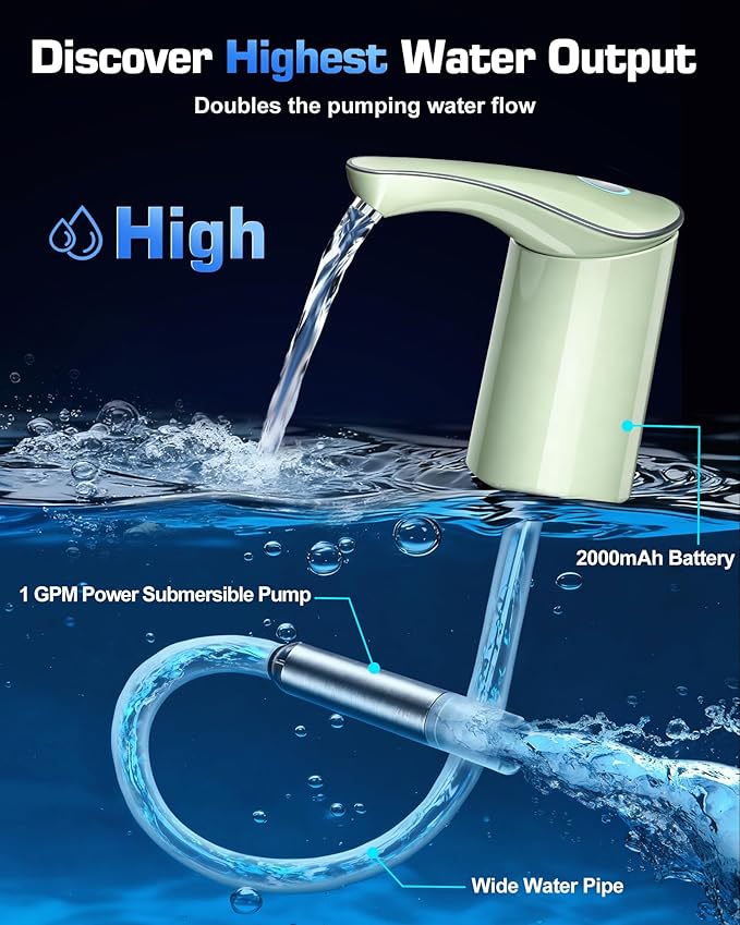 Redsack Rechargeable Water Dispenser Pump for 5 Gallon Bottle, Electric USB-C Large Flow Water Jug Dispenser, Portable Automatic Submersible Bottle Pump Silent Operation for Camping Home (Yellow)