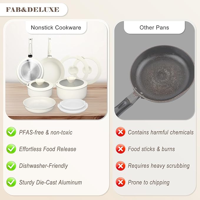 FAB&DELUXE 13Pcs Nonstick Cookware Set, Aluminum Nonstick Pots and Pans with Lids & Detachable Handle, Non-toxic Healthy Kitchen Cooking Sets, PFAS and PFOA Free