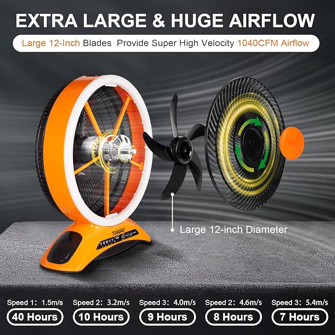 Large 45000mAh Battery Operated Camping Fan, 12-Inch Blades Portable Rechargeable Outdoor Fan with 5 Speed Display, 1040CFM High Airflow, Cordless Floor Fan with Timer for Garage, BBQ