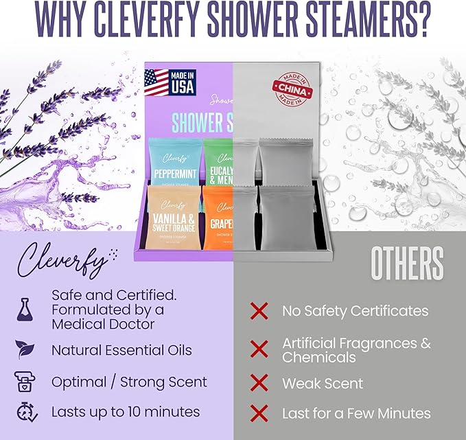 Cleverfy Shower Steamers Aromatherapy - Mother’s Day Gifts for Mom, Wife, Grandma - 30th, 40th, 50th & 60th Birthday Gifts for Women, Her, Best Friend, Daughter, Sister, Teens & Girlfriend - 6 Tablets