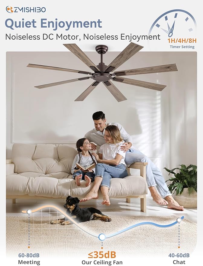 ZMISHIBO 65 Inch Oil Rubbed Bronze Ceiling Fans No Light with Remote, Indoor/Outdoor Farmhouse Ceiling Fan Without Light for Living Room Patio, 6 Speed Reversible Quiet DC Motor, Dual Finish Blades