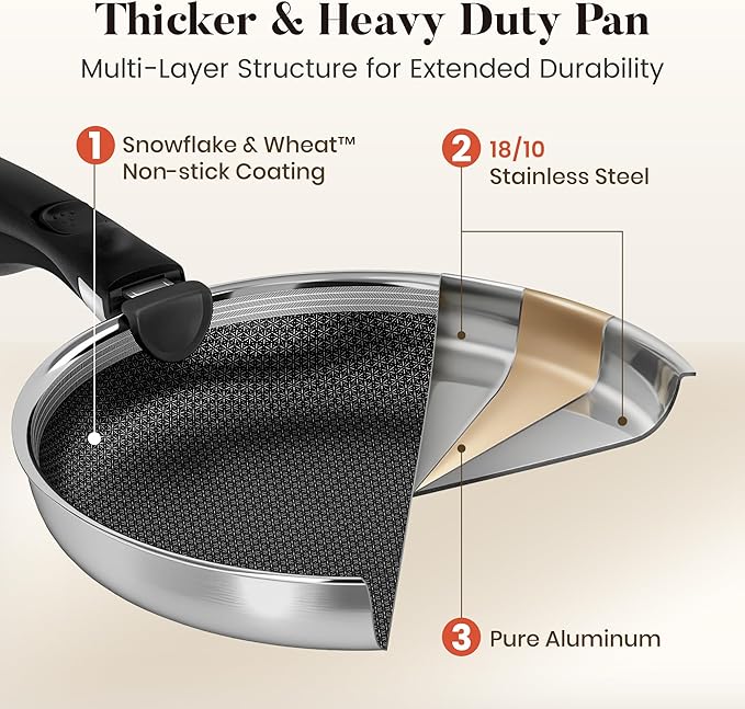 Kitchen Academy 3-Ply Stainless Steel Frying Pans Set, 8/9.5/11 Inch 18/10 Nonstick Skillets with Removable Handle for Small Spaces, Dishwasher & Oven Safe Induction RV Camping Pans