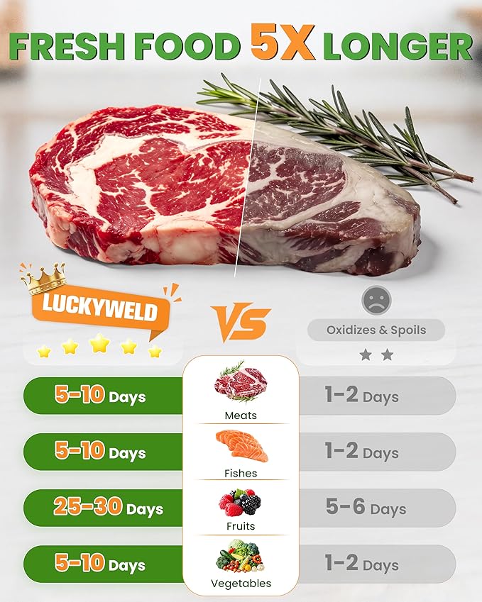 Compact Vacuum Sealer for Food: Powerful Handheld Vacuum Sealer Machine & 30 Reusable Vacuum Bags, With LED Display & Detachable Water Tank, Portable Food Sealer, Seal Meal Saver