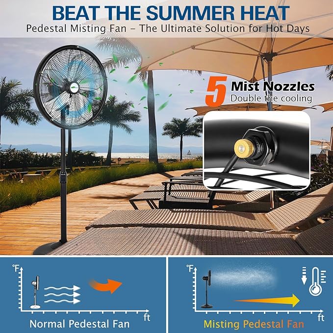 BILT HARD 18" Oscillating High-Velocity Outdoor Pedestal Misting Fan, 3-Speed Patio Fans for Outside, Adjustable Height, 120° Oscillation, Waterproof, Industrial Fan for Outdoor- UL Listed Black