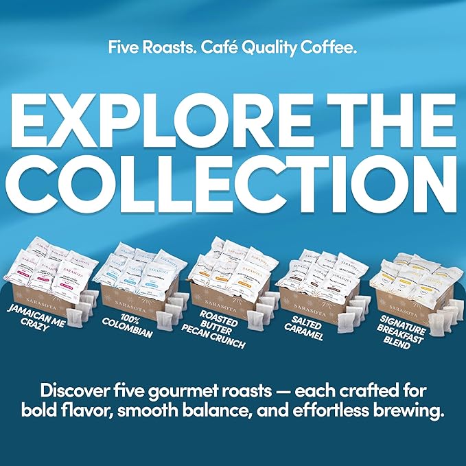 100% Colombian Coffee Packets, 2 oz, 40 Count, Dark Roast Low Acid Mold Free Ground Coffee, 3rd Party Tested, Premeasured for 10-12 Cup Drip Coffee Makers