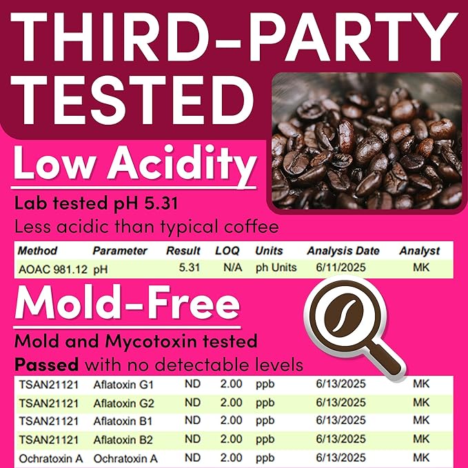 2.5oz Coffee Packs – Jamaican Me Crazy Flavored Medium Roast | Pre-Measured Ground Coffee for 12 Cup Drip Makers | Low Acid Mold-Free Single-Pot Pouches | 36 Count Bulk Pack – Sarasota Coffee
