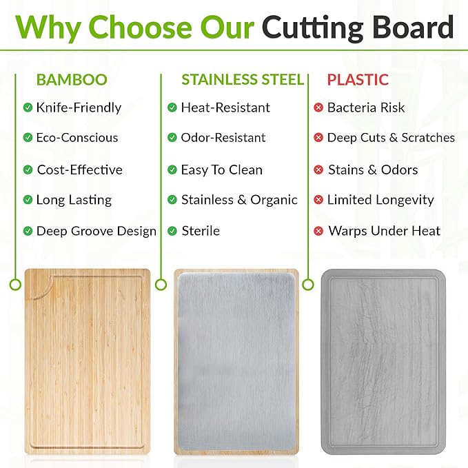 GR Kraft Stainless Steel & Bamboo Double-Sided cutting boards non toxic, Durable, Knife-Friendly Design, Microplastic-free, large cutting board Chopping Meat, Fish, Chicken, Bread, Fruits & More