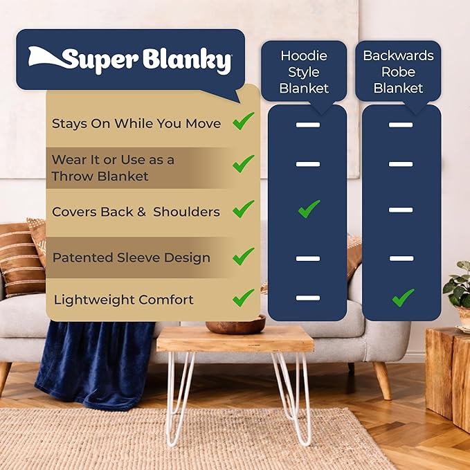 Super Blanky Wearable Blankets for Women, Adult Wearable Blanket Men, Mother's Day Gifts for Her, Wife Birthday Gift Ideas