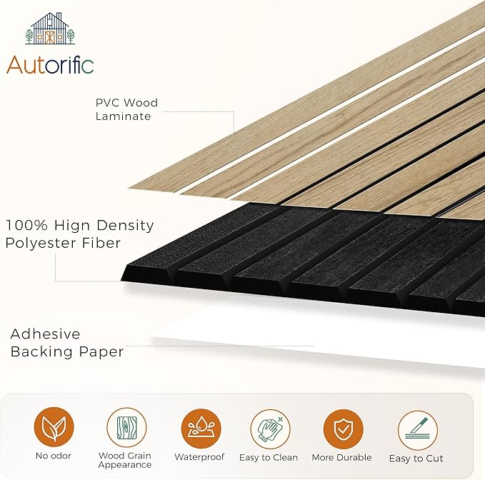 12 Pack PVC Wood Panels for Wall, 11.8 x 15.7 x 0.35 Inch Sound Absorbing Panels, 100% Polyester Fiber Soundproof Wall Panels for Interior Wall Decor for Home, Office, Studio, Theater,Teak