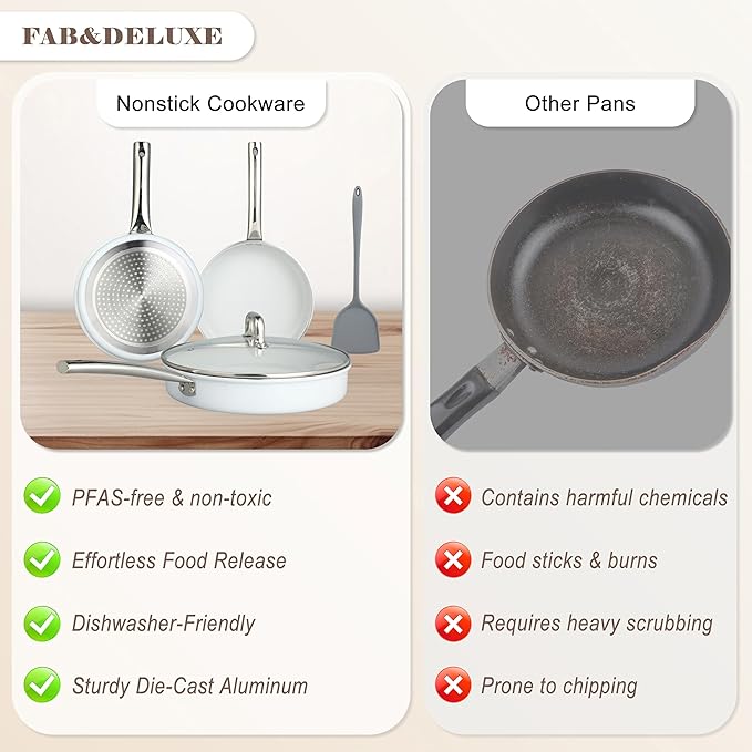 FAB&DELUXE 5Pcs Nonstick Cookware Set, Aluminum Nonstick Pots and Pans with Glass Lids, All Stovetops Compatible, Non-toxic Healthy Kitchen Cooking Sets, PFAS and PFOA Free