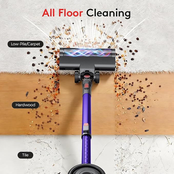 RoneAir Cordless Vacuum Cleaner,40Kpa 45Min Vacuum Cleaners for Home,Self-Standing,Stick Vacuum with Wall Mount Storage,Anti-Tangle &,6 in 1 Lightweight Vacuum for Hard Floors Carpet Pet Hair - Purple