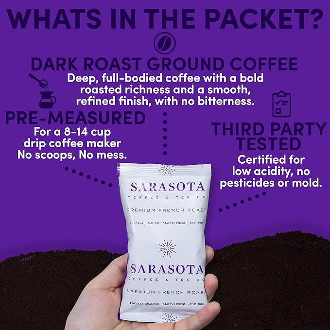 Coffee Packets – Dark French Roast Ground, 2.5oz Extra-Strong Pre-Measured Packs for 12-Cup Drip Brewers, Bulk Single-Pot Fractional Bags, 36 Count | Sarasota Coffee