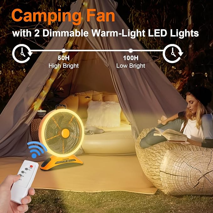 Large 45000mAh Battery Operated Camping Fan, 12-Inch Blades Portable Rechargeable Outdoor Fan with 5 Speed Display, 1040CFM High Airflow, Cordless Floor Fan with Timer for Garage, BBQ