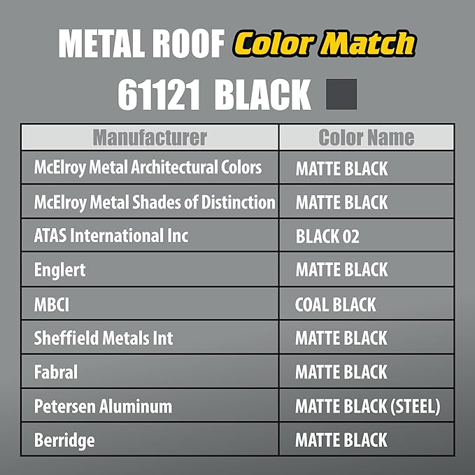 Titebond 61121 WeatherMaster Metal Roof Joint-sealants, 9.5 oz, Black (Pack of 3)