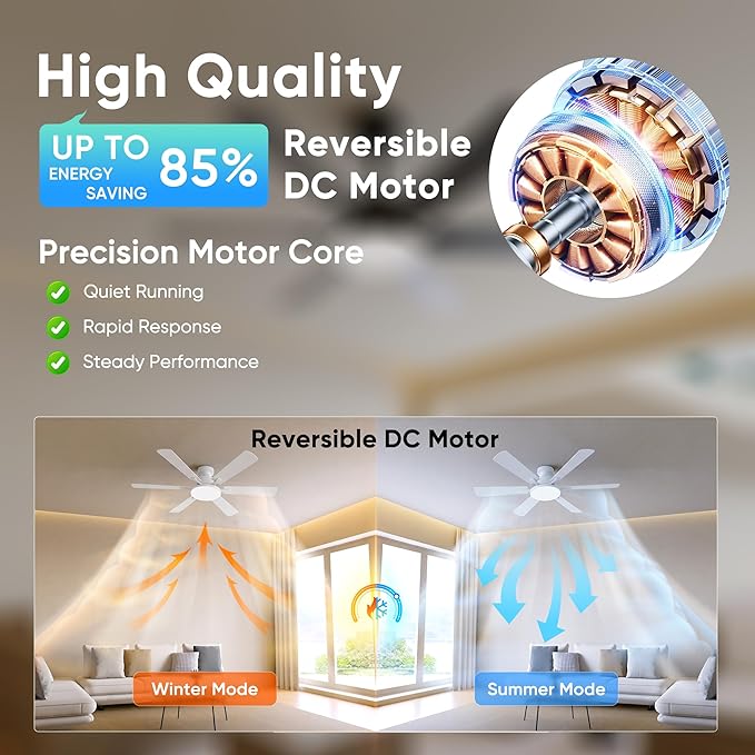 52 Inch Ceiling Fans with Lights, 6 Double Sided Blades, Ultra Quiet Reversible DC Motor, Remote & APP Control, 6 Speeds, 3CCT Dimmable LED with Memory Function, Flush Mount for Living Room, White