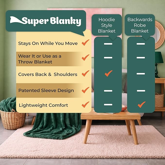 Super Blanky Wearable Blankets for Women, Adult Wearable Blanket Men, Mother's Day Gifts for Her, Wife Birthday Gift Ideas