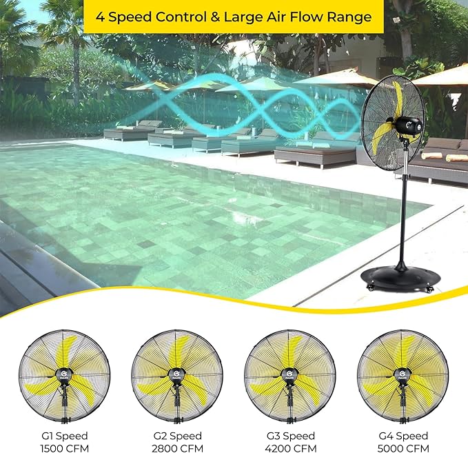 FUGOO 24'' Outdoor Oscillating Pedestal Fan With All Sealed Brushless DC Motor, 4-Speed Waterproof Outdoor Fan, Heavy Duty Industrial Floor Fans for House,Patios, Commercial, Garage, Warehouse