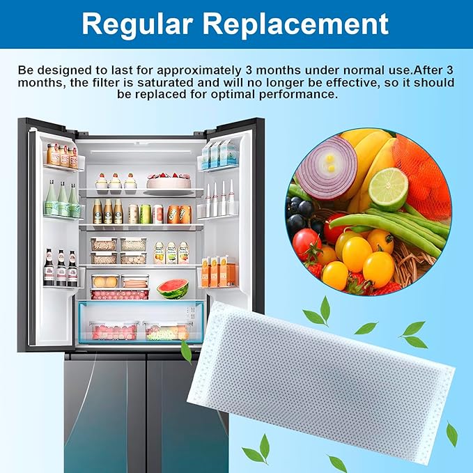 Refrigerator Air Filter Compatible with FRIGIDAIRE Gallery Models GRMC2273BF, GRMC2273BD, GRMG2272BF， Compatible with FRIGIDAIRE PureAir PK-2 Produce Keeper Plus FRPAPK2RF