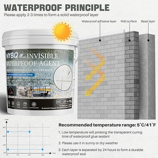 NYBQ Waterproof Sealant Coating 282oz，Transparent Invisible Waterproof Agent, Super Strong Anti-Leakage Polyurethane Coating for Bathroom, Roofs, Kitchen, Patio, Walls, Indoor & Outdoor