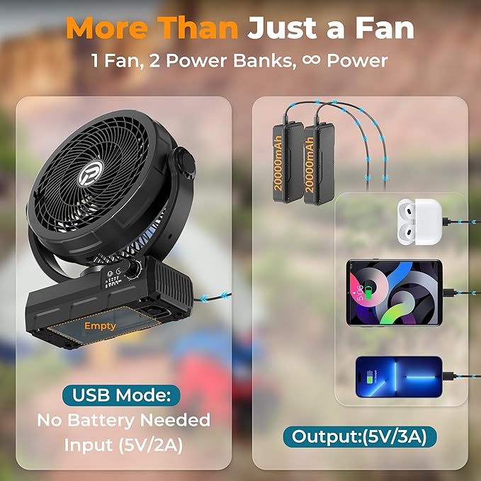 PANERGY 40000mAh Camping Fan, 2X Detachable Battery Operated Fan, 6-Speed Stepless Control, 90° Oscillation & 300° Tilt, 8H Timer, Portable for Home, Outdoor, Travel, Power Outage (Backpack Included)