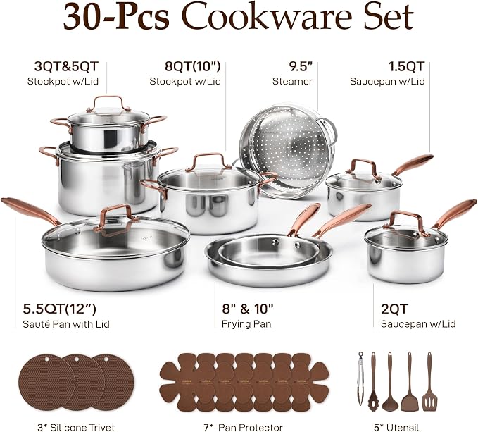 CAROTE 30 PCS Tri-Ply Stainless Steel Cookware Set Pots and Pans Set | Non Toxic Induction Kitchen Cooking Sets,Oven & Dishwasher Safe, All-Stovetop Compatible