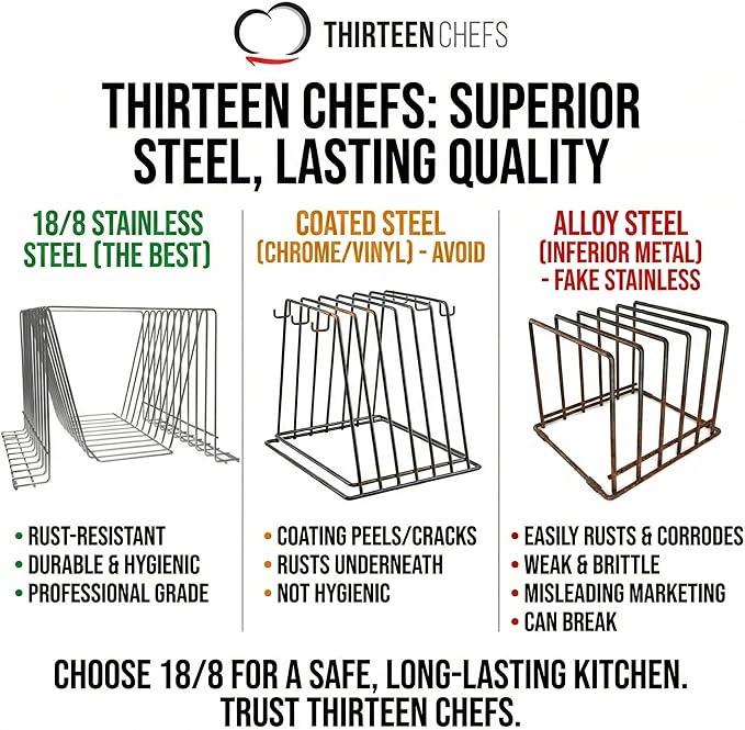 Thirteen Chefs Stainless Steel Cutting Board Rack - Ten 1" Slots fits Baking Sheets, Pans and Lids - Commercial Grade Organizer and NSF Stamped for Restaurants and Kitchens