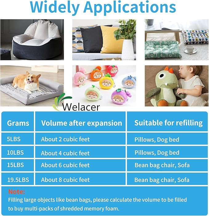 Welacer 30lbs Bean Bag Filler, Shredded Memory Foam Filling for Pillow Stuffing Cushion Arts Crafts Refill, Without Added Gel Particles, Premium Soft and Great for Stuffing (Multi Color and Pack of 6)