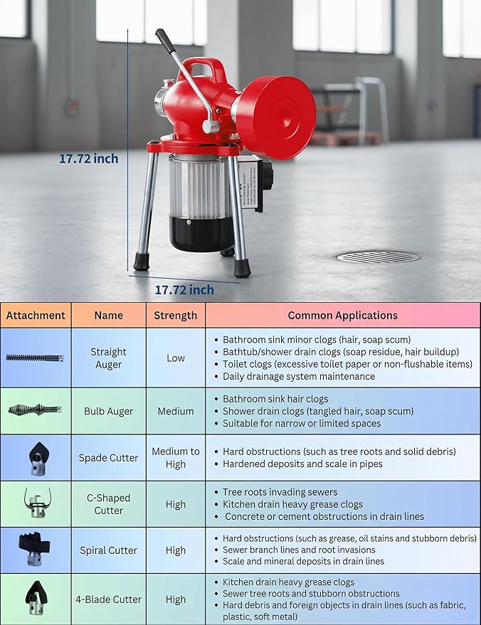 GarveeLife Electric Sewer Snake Drain Auger, Drain Cleaner Machine with 66FT x 5/8" & 16FT x 3/8" Steel Cables, 7 Cutters, 500w Power Auto Feed Pipe Snake for 3/4" to 4" Pipes for Sink Toilet Drainage