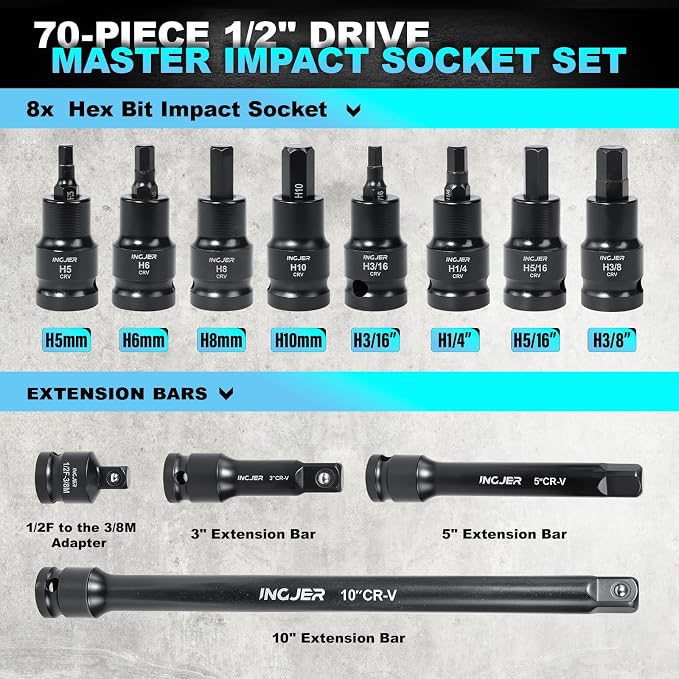 1/2" Drive Impact Socket Set, 70 Piece SAE 3/8" to 1-1/4" and Metric 10-24mm, 6 Point Cr-MO Alloy Steel for Auto Repair, Easy-to-Read Size Markings, Rugged Construction, Storage Case