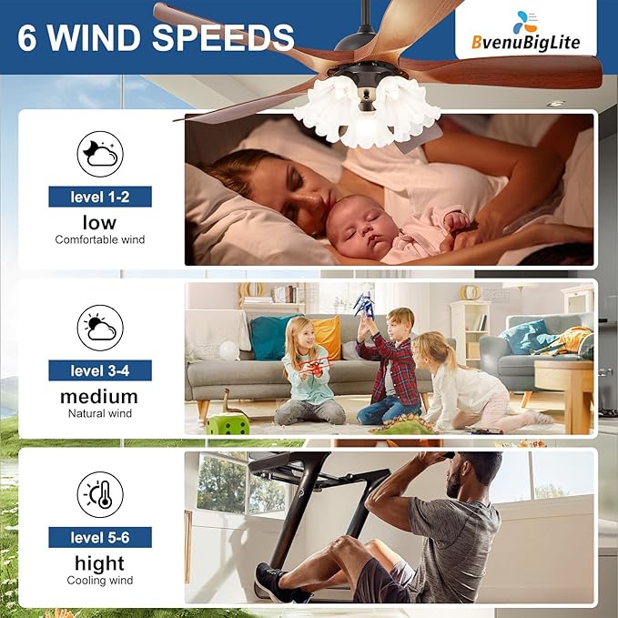 Ceiling Fans with Lights and Remote: 46-Inch Ceiling Fan 5 Blades Flower Low Profile Outdoor - Walnut Ceiling Fans with Remote Control Quiet Reversible DC Motor for Living Room
