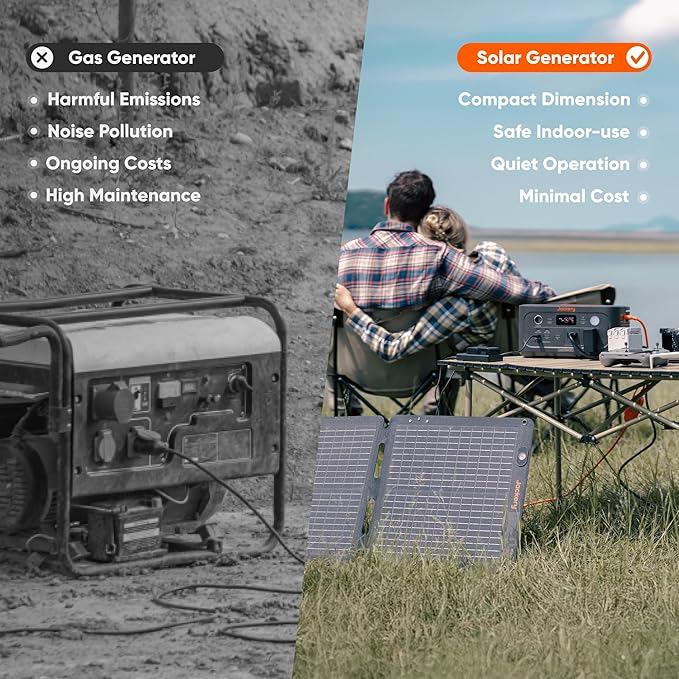 Jackery Explorer 500 v2 Portable Power Station with Carrying Bag, 512Wh LiFePO4 Battery, 500W AC/1000W Peak, Solar Generator for Camping, Outdoors, and Power Outages