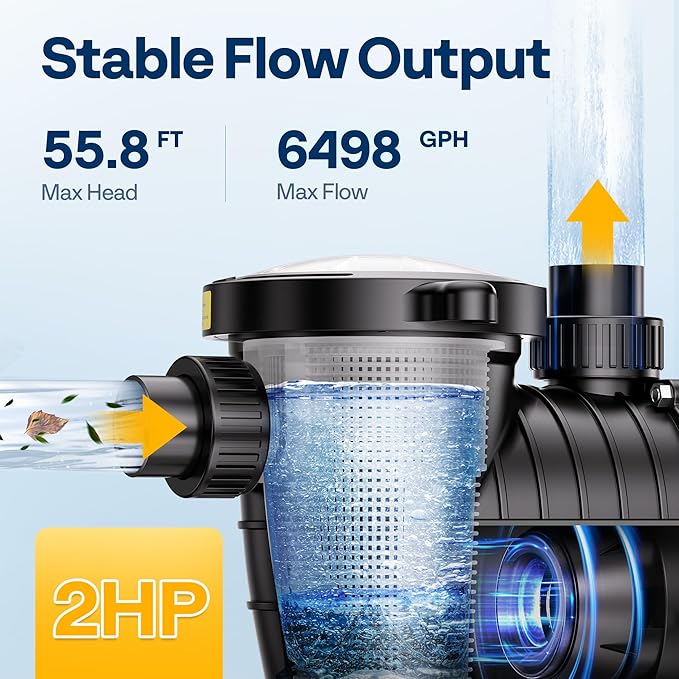 VIVOHOME 2.0HP 6500 GPH 115V Pool Pump, Self-Priming Energy Saving, 1.25" & 1.5" & 2" Inlet w/Strainer Basket for In/Above Ground Pools