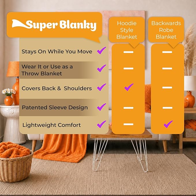 Super Blanky Wearable Blankets for Women, Adult Wearable Blanket Men, Mother's Day Gifts for Her, Wife Birthday Gift Ideas