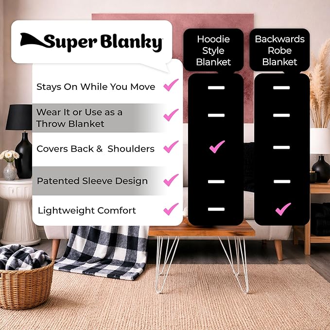 Super Blanky Wearable Blankets for Women, Adult Wearable Blanket Men, Mother's Day Gifts for Her, Wife Birthday Gift Ideas