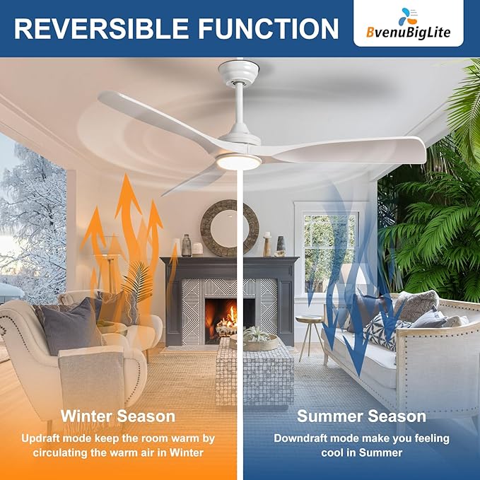 Outdoor Ceiling Fan with Light: 52 Inch 3 Blade Outdoor Fans for Patios - Modern White Ceiling Fan with Dimmable Light Remote APP Control Ultra Quiet Reversible DC Motor Timer