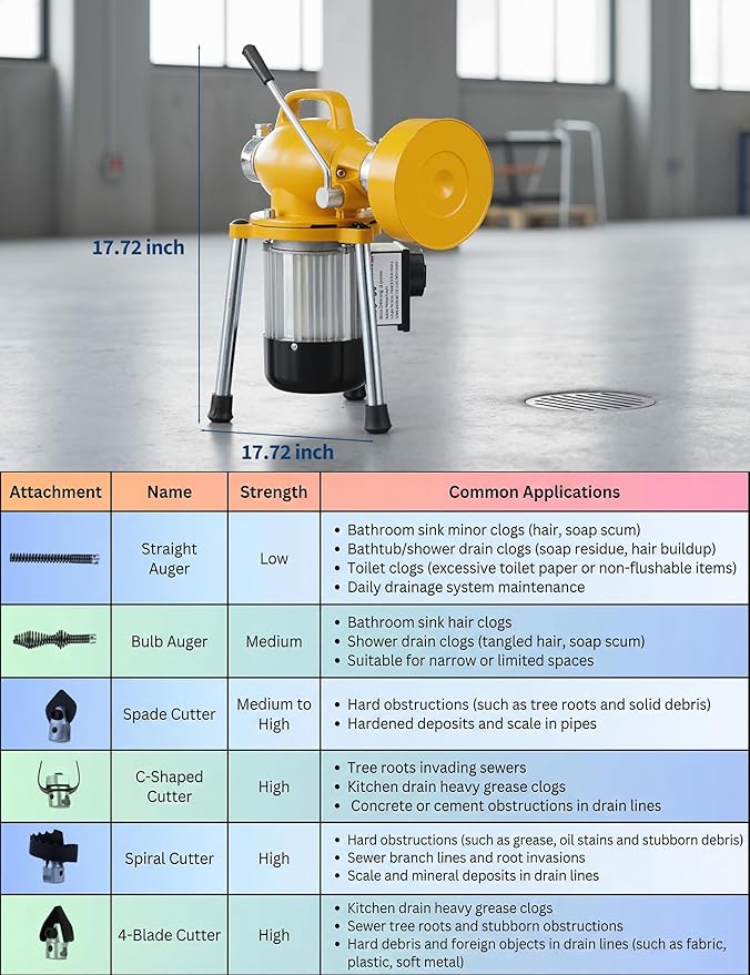 Electric Sewer Snake Drain Auger, Drain Cleaner Machine with 66FT x 5/8" & 16FT x 3/5" Steel Cables, 6 Cutters, 500w Power Auto Feed Pipe Snake for 1.6"-4" 500 w 400 RPM for Sink Toilet Drainage