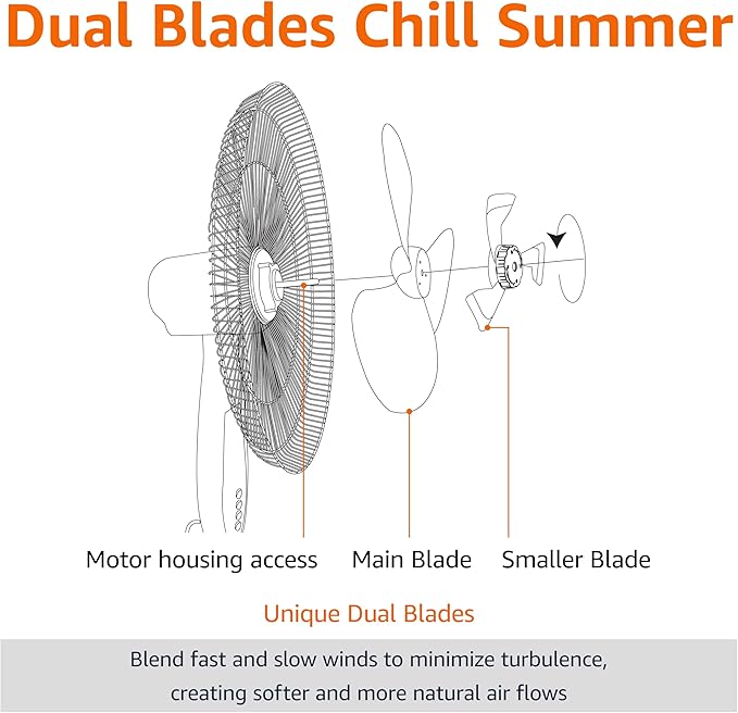 Amazon Basics 16-inch Quiet DC Motor Standing Floor Fan for Bedroom, 12 Speed with Remote, 3 Breeze Modes, Adjustable Height, Dual-Layered Blades, Timer, Energy Efficient (28W), White