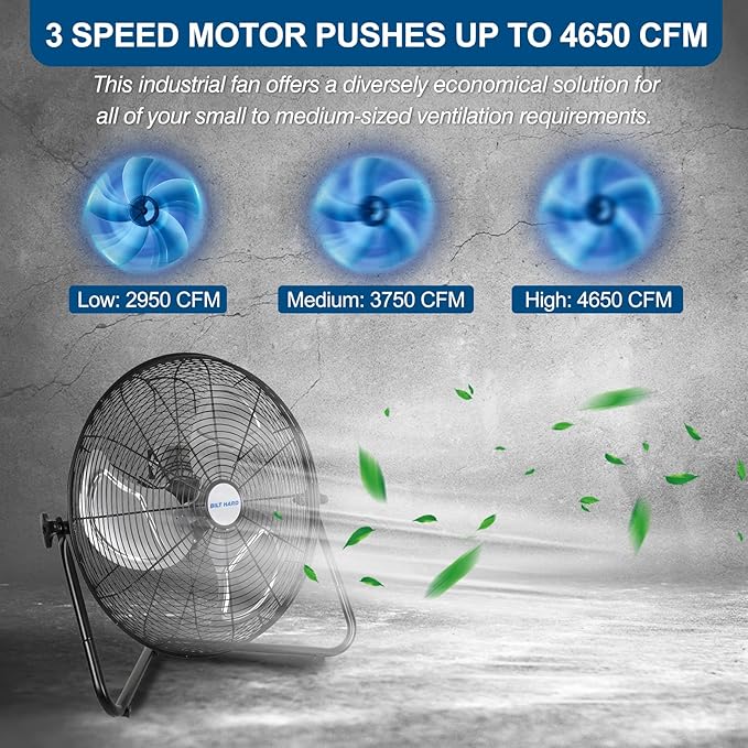 BILT HARD 20 Inch Heavy Duty Floor Fan - 4650 CFM High Velocity, 3-Speed with Wall-Mounting System, Industrial Shop Fan for Commercial, Garage, and Greenhouse