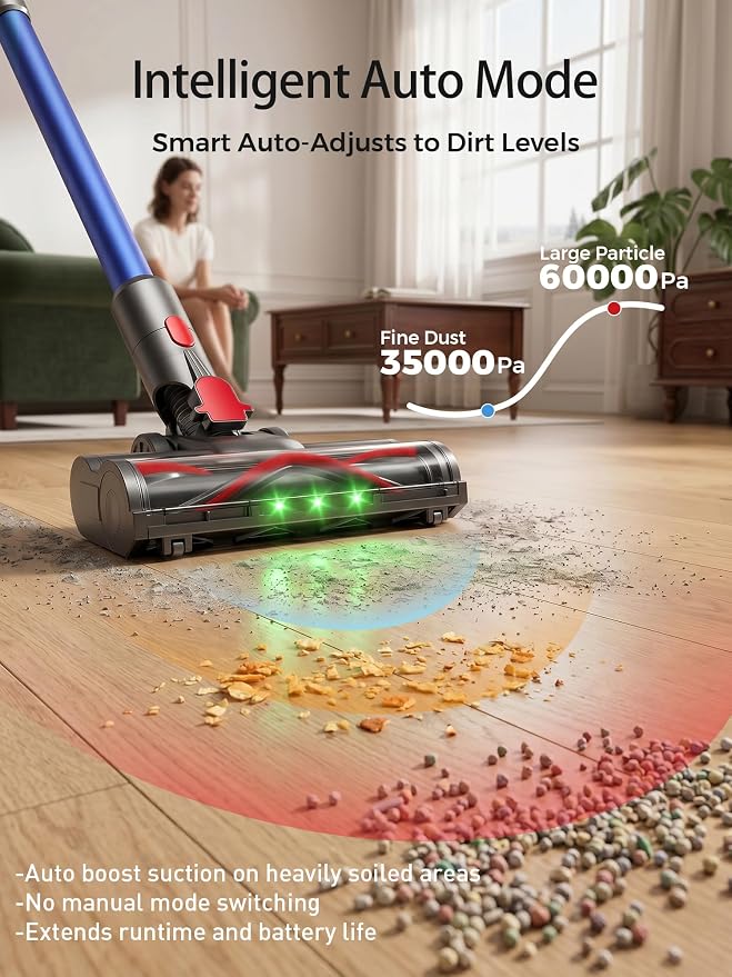 Smart Cordless Vacuum Cleaner, 650W 60KPa 75Min Vacuum Cleaner for Home | 8-in-1 Stick Handheld Vacuum for Pet Hair, Hard Floor, Carpet, Intelligent Auto Mode, Lightweight, Anti-Tangle, Self-Standing